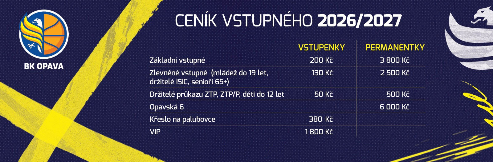 Ceník vstupného a permanentek 2026/2027