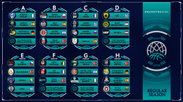 Los základních skupin BCL 2021/2022