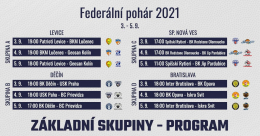 Federální pohár 2021