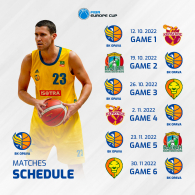 Známe termíny zápasů FIBA Europe Cup!