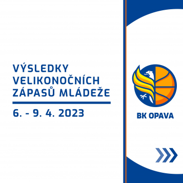 Výsledky velikonočního turnaje U19