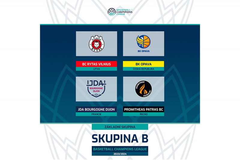 Basketball champions league rozlosována