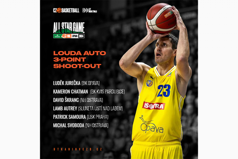 All-Star Game: Luděk Jurečka bude útočit na trojkového krále