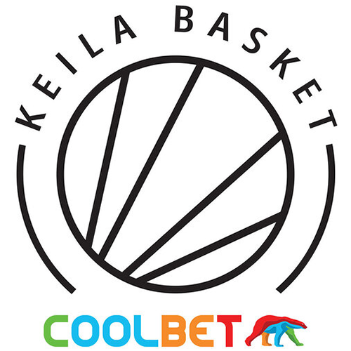 Keila Coolbet (EST)