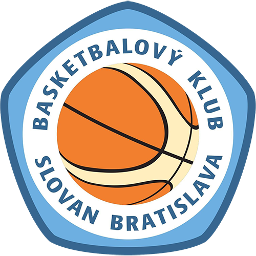 Slovan Bratislava (SVK)